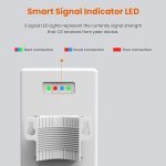 Tenda O3 Outdoor Access Point Wi-Fi extérieur 2.4G 150Mbps