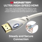 Monster Câble HDMI 1,82 Mètres Résolution 4K