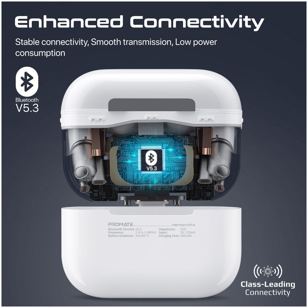 Promate HARMONI PRO ECOUTEUR Bloutouth Original – Image 3