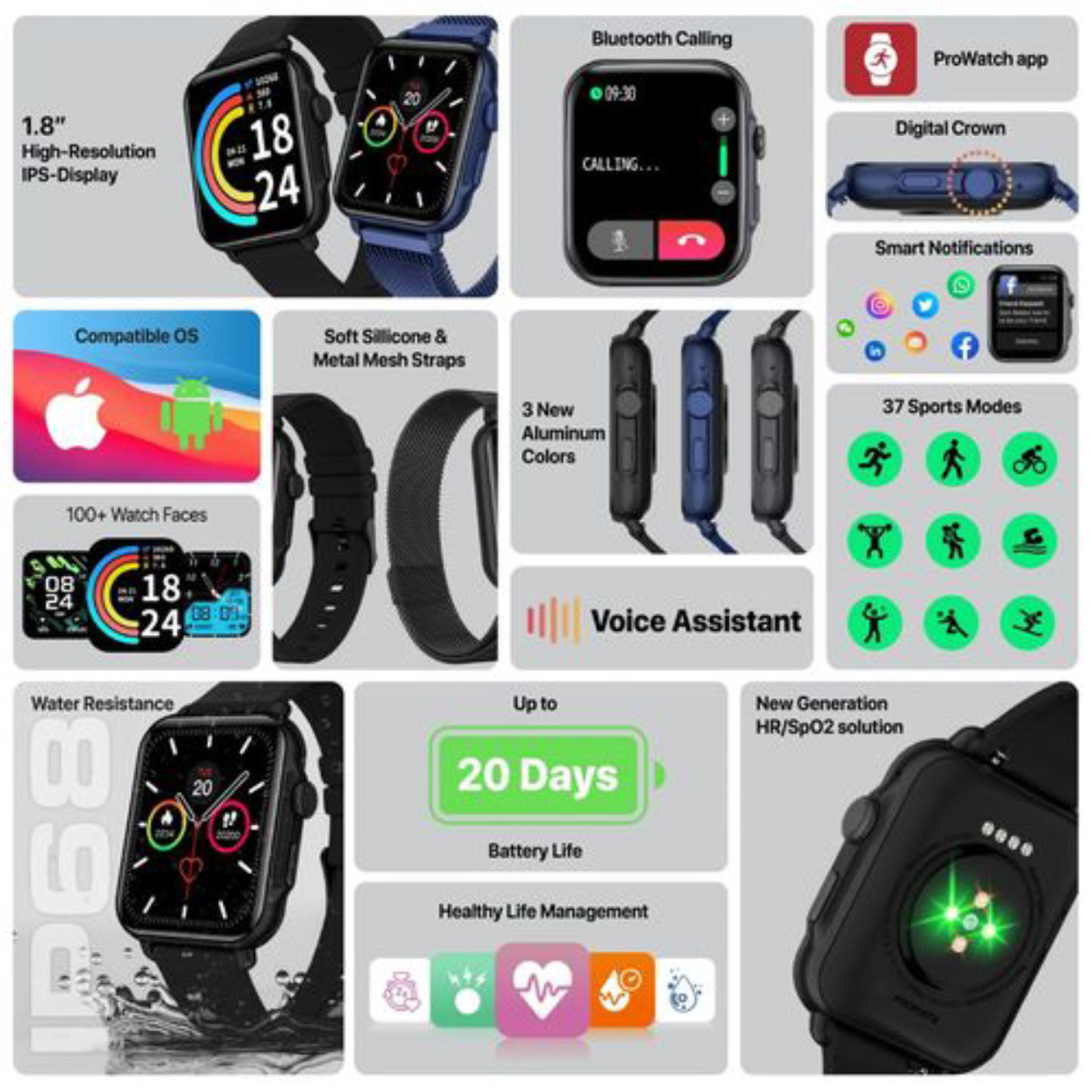 Promate MONTRE CONNECTE PRO WATCH B18 – Image 4