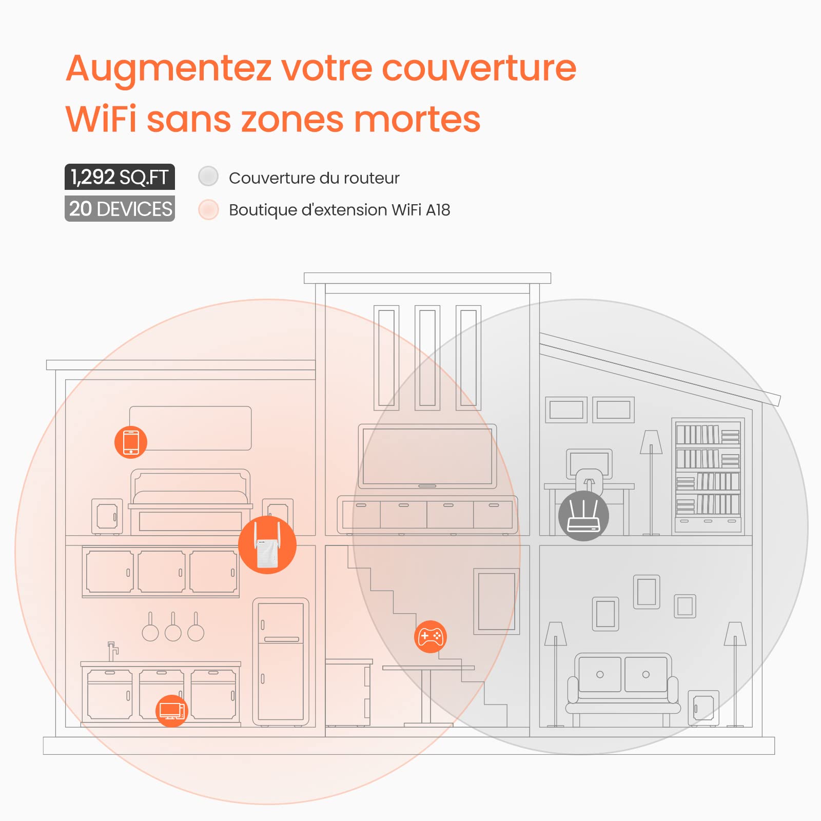 Tenda A18 AC1200Mbps double-bande wifi répéteur – Image 2